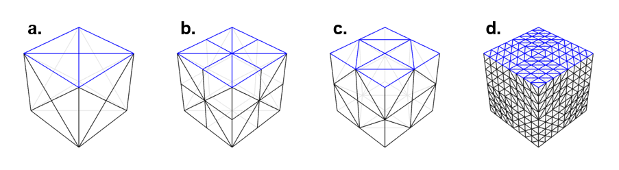 These 4 tesselations can be folded into 7 different polyhedra; a. Rhombic dodecahedron, &lsquo;Star&rsquo;; b. Stella octangula, Escher&rsquo;s solid; c. Compound of cube and octahedron; d. Octahedron, Sphere.